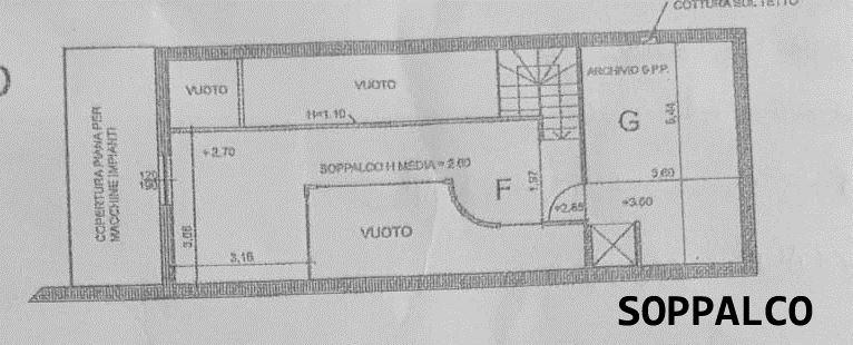 Ristorante in Vendita Monza